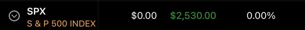 SPX trade showing $2,530 profit