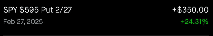 SPY Put trade showing $350 profit